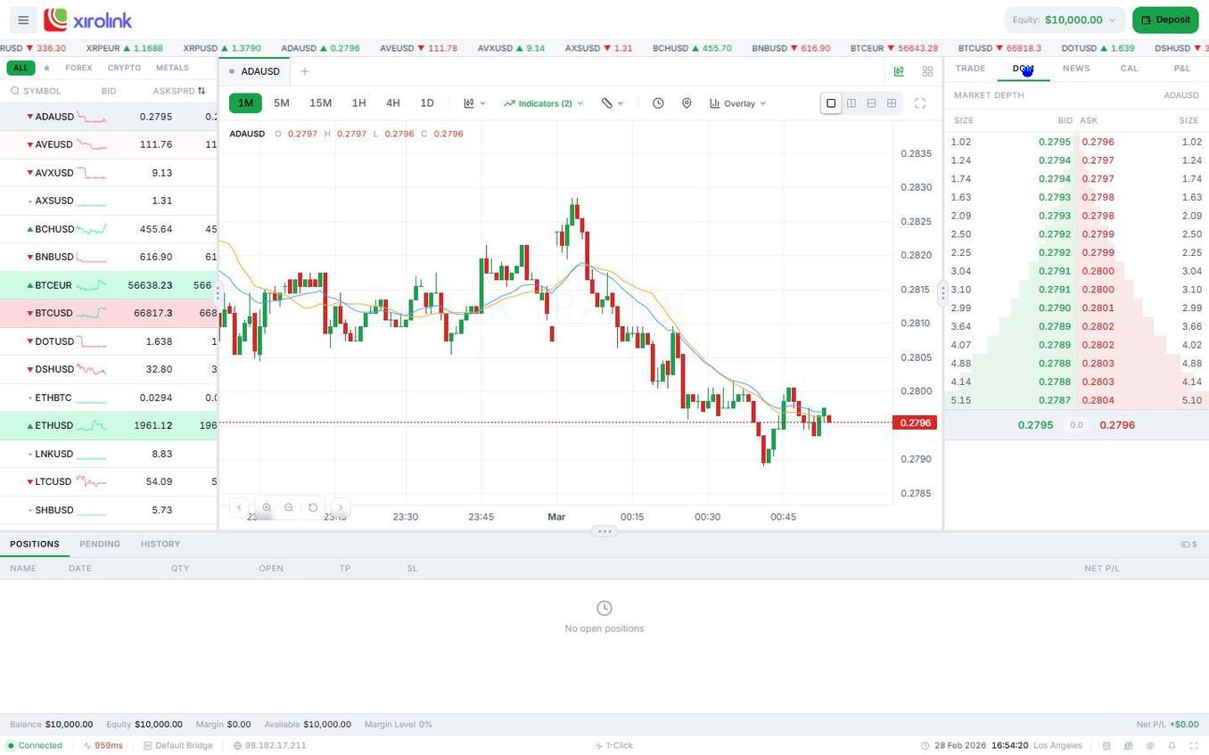 Stay in control at all times